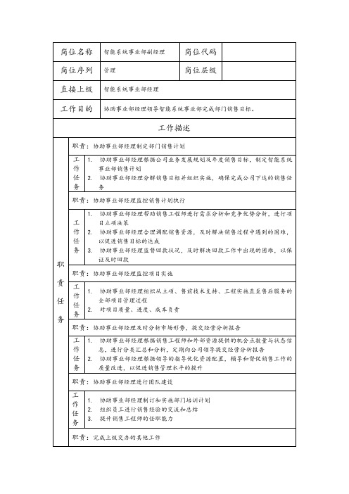 智能系统事业部副经理--科技开发类公司岗位职责说明书