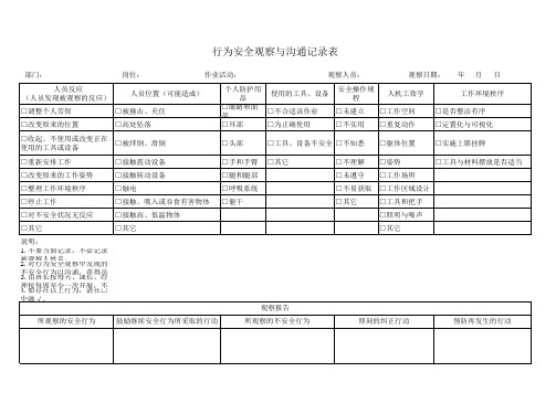 行为安全观察与沟通记录