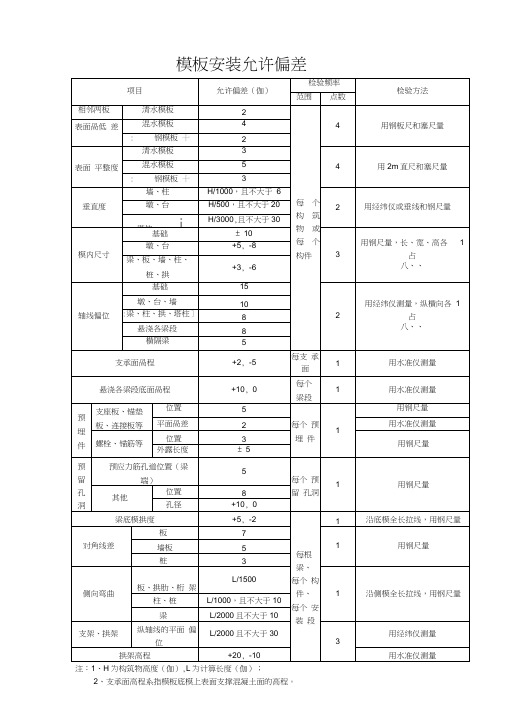 模板安装允许偏差