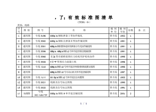 铁路图集汇总word版