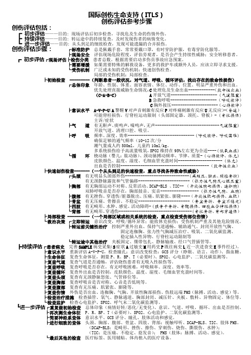 国际创伤生命支持创伤评估步骤与治疗决策树 Microsoft Office Word 文档