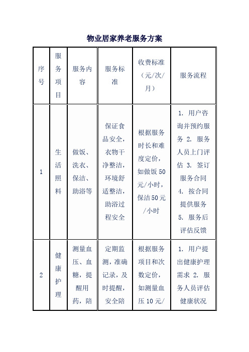 物业居家养老服务方案