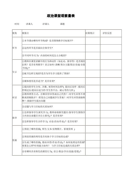 初中政治课堂观察量表