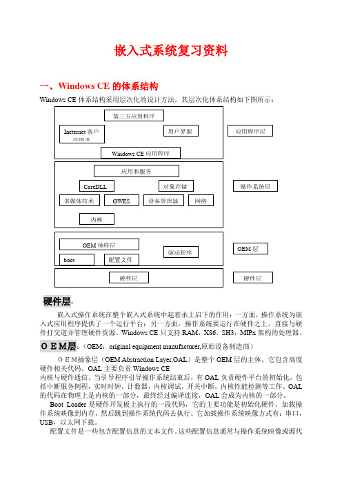 嵌入式复习资料