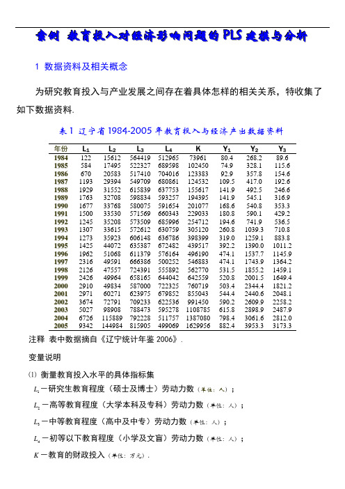 偏最小二乘回归分析—案例