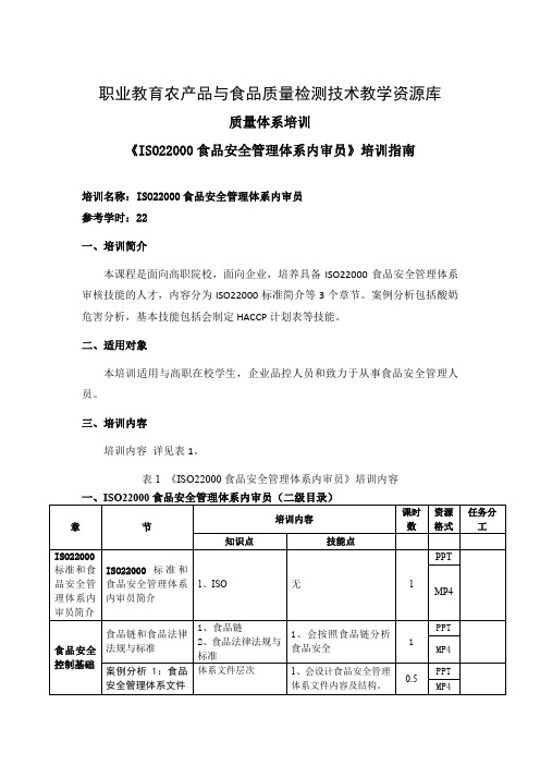 ISO22000食品安全管理体系内审员培训指南.