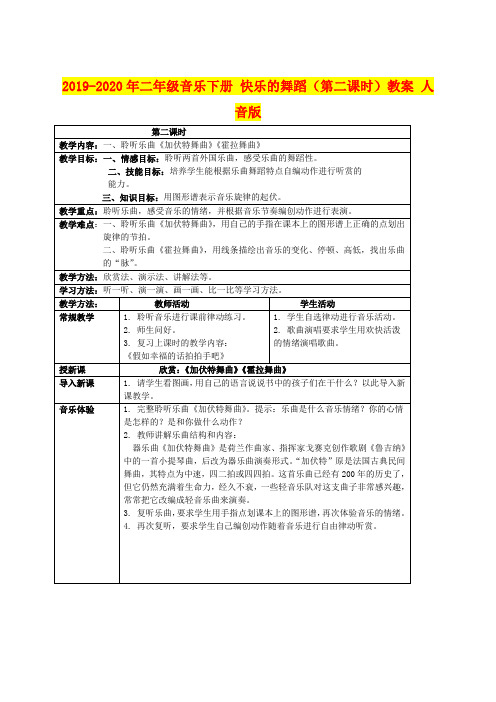 2019-2020年二年级音乐下册 快乐的舞蹈(第二课时)教案 人音版