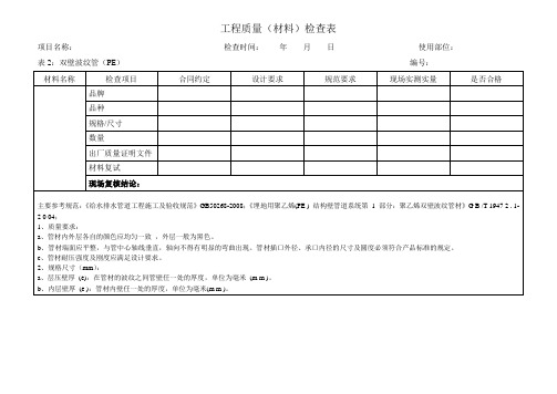 材料检查表(pe双壁波纹管管材)