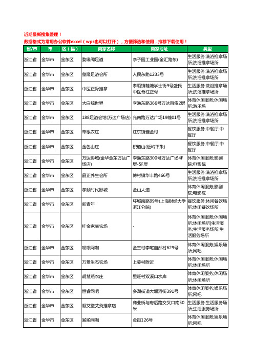 2020新版浙江省金华市休闲娱乐工商企业公司商家名录名单黄页联系方式大全4608家