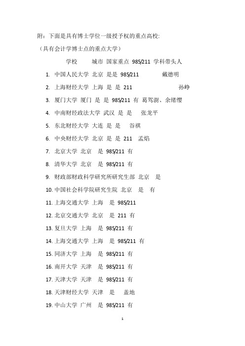 具有会计学博士点的重点大学