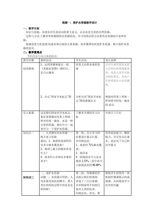 爱护水资源 初中化学优秀教学设计(教案)