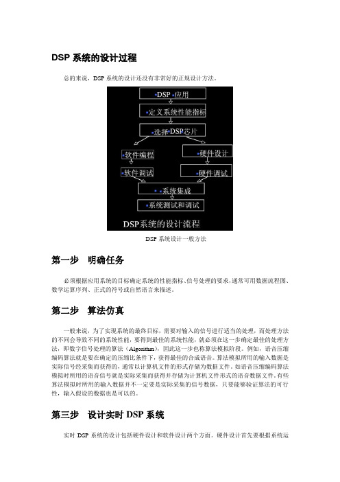 DSP系统的设计过程