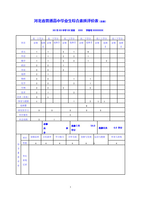 河北省普通高中学生综合素质评价方案(试行)