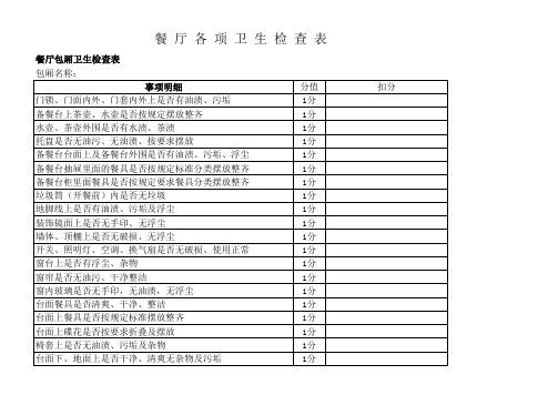 酒店餐饮部卫生检查表