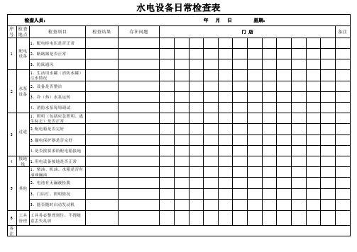 电工日常巡视检查记录表