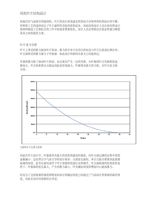 风电叶片结构设计.