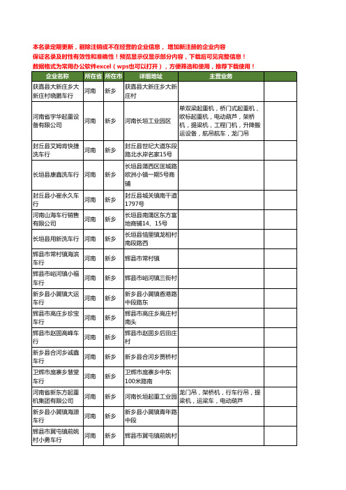 新版河南省新乡车行工商企业公司商家名录名单联系方式大全44家