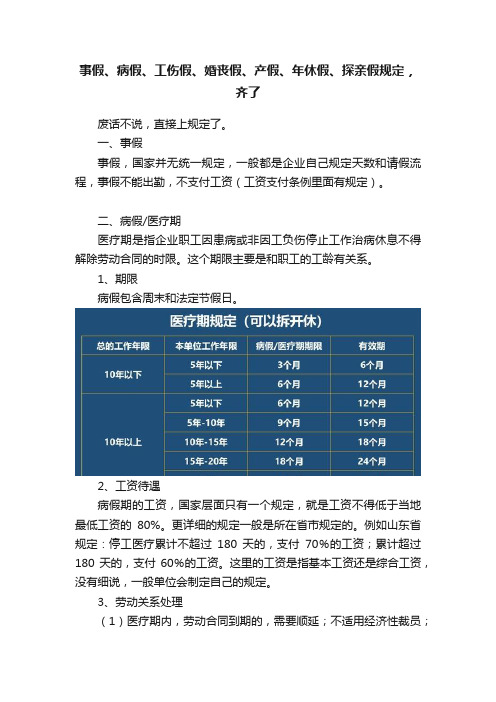 事假、病假、工伤假、婚丧假、产假、年休假、探亲假规定，齐了