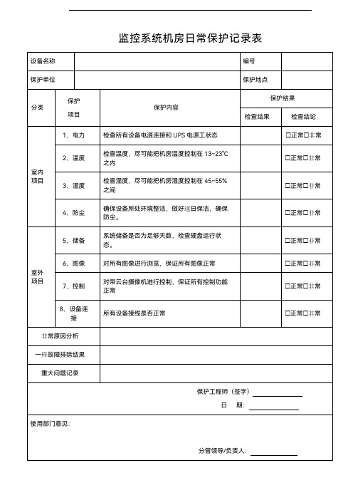 监控系统机房日常维护记录表