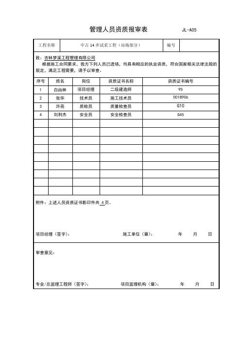 人员资质报审表