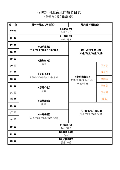 2014年 河北音乐广播FM102.4节目表