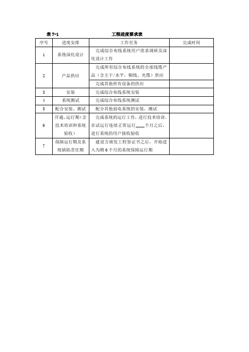 综合布线系统资料表格