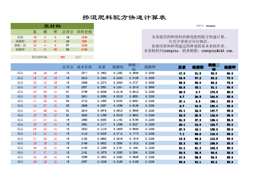 掺混肥料配料表 计算表