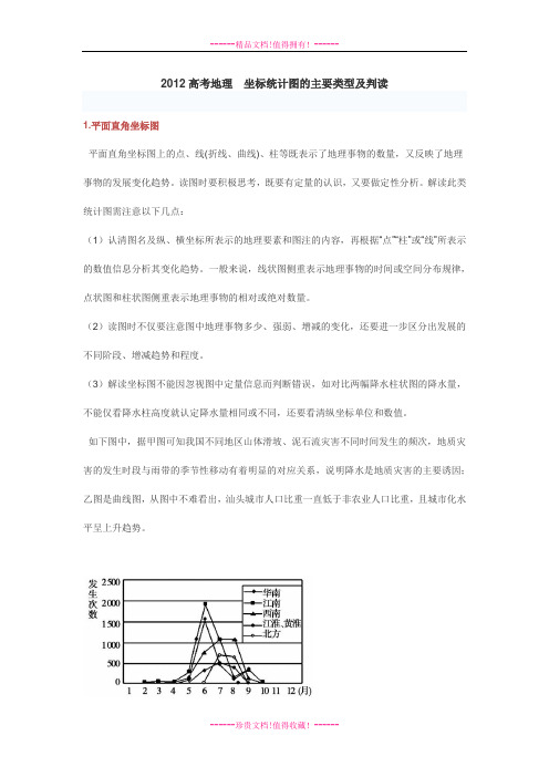 高考地理  坐标统计图的主要类型及判读