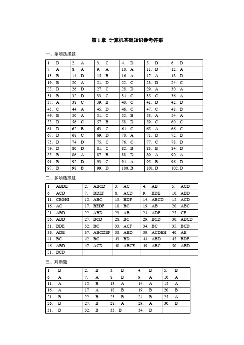 计算机文化基础习题解答