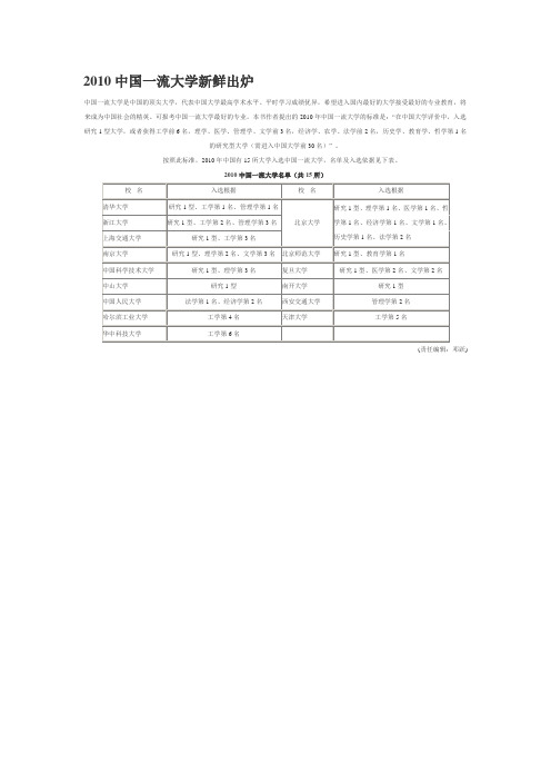 2010中国一流大学新鲜出炉