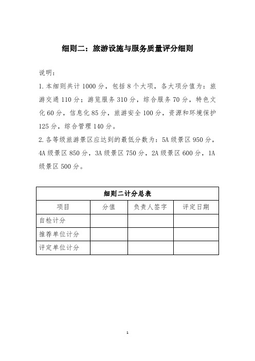 8.1《旅游景区质量等级的评定与划分》(2016最新修订版)