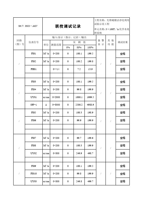 仪表联校调试记录表(格式)7.9