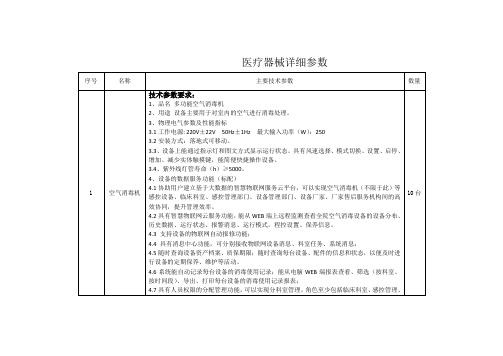 医疗器械详细参数