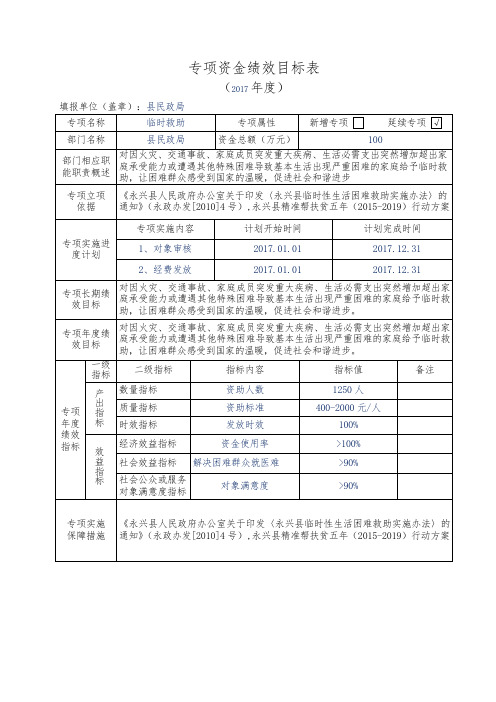 专项资金绩效目标表