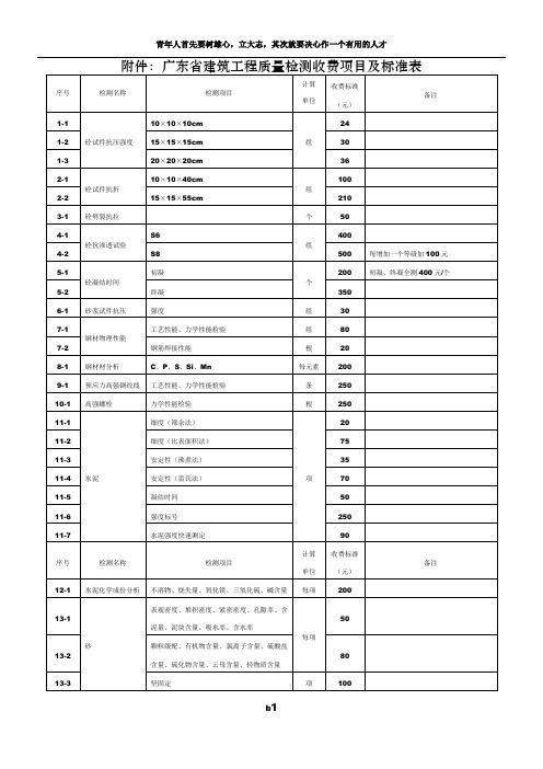 广东省建筑工程质量检测收费项目及标准表