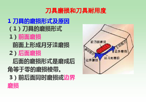 刀具磨损和刀具耐用度