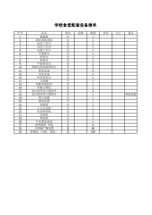学校食堂配套设备清单