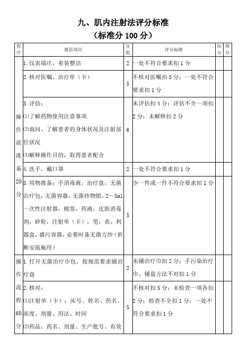 九.肌肉注射法评分标准