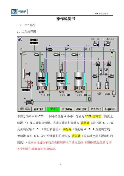 CIP操作说明书