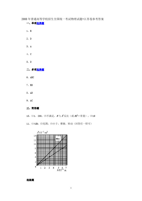 2008年高考物理试题及参考答案(江苏卷)