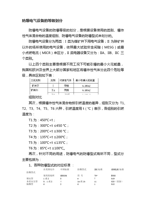 防爆电气设备的等级划分