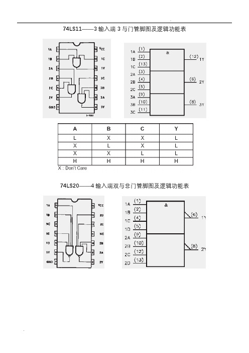 74系列芯片引脚图及逻辑功能表