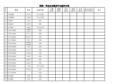 校旗、会徽设计比赛评比表格(汇总表)