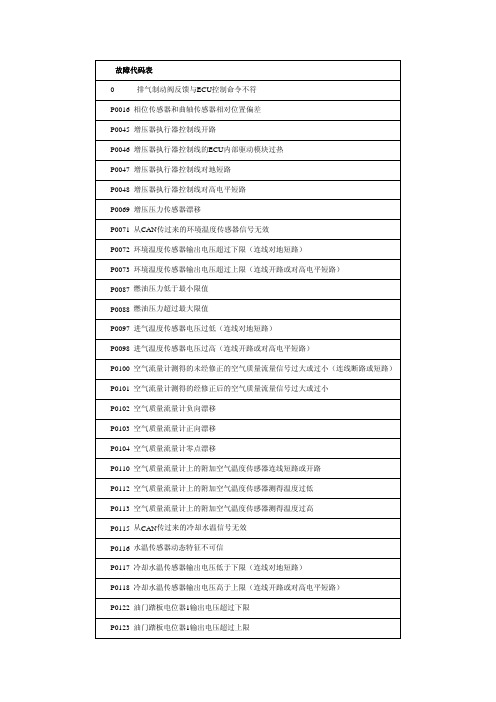 国三柴油机故障码清单