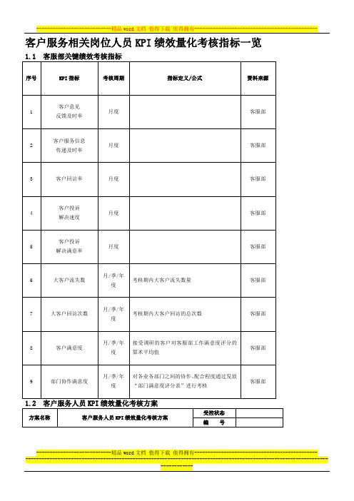 客服部KPI 指标考核