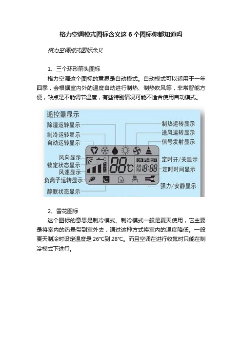 格力空调模式图标含义这6个图标你都知道吗