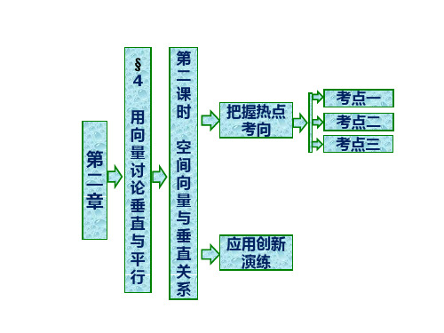 第二章  §4  第二课时  空间向量与垂直关系