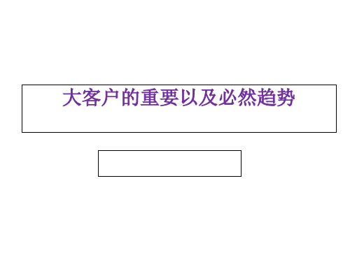 存在大客户才是成功终端店铺营销管理培训专家舒立平老师