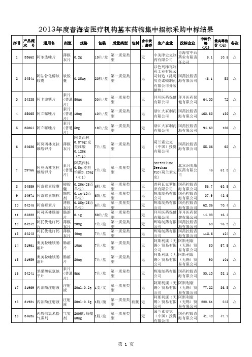 青海基药目录2013