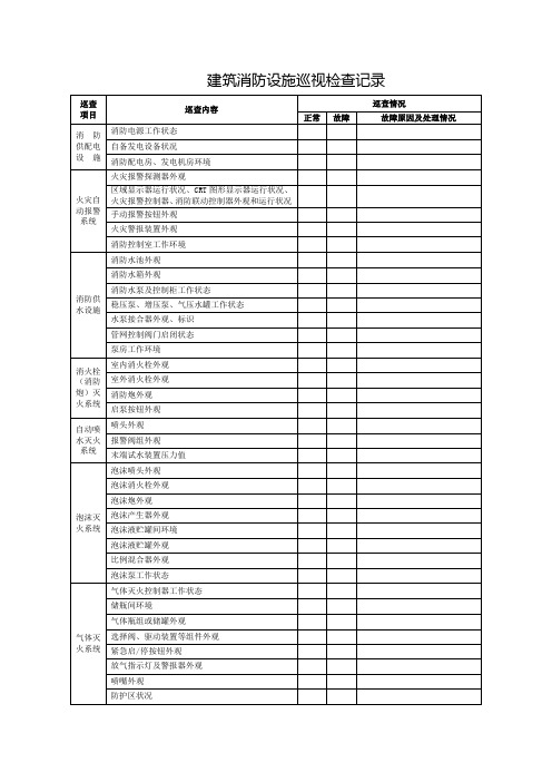 建筑消防设施巡视检查记录